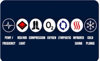 Modalities: PEMF, red light, compression, oxygen, lymphatic, infrared sauna, cold plunge